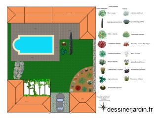 esquisse paysagerez méditerranéenne 