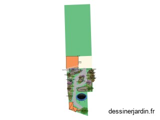 Jardin Nansouty