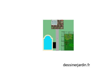 PLAN  DUPONT