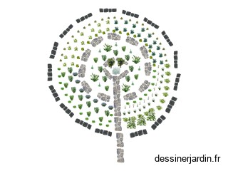 MASIA BAIES JARDIN MANDELA