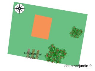 Potager 2025
