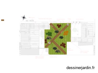 jardin Sizes