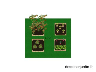 Potager 2024