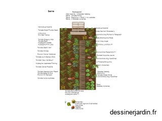 Serre 2023