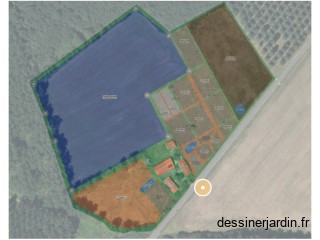 Projet