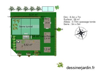 Plan 2024 avec serre + carré potager