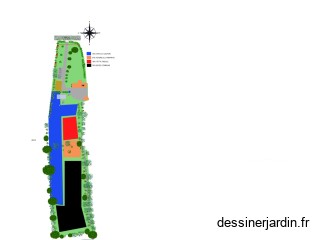 Design perma - plantes bio indicatrices
