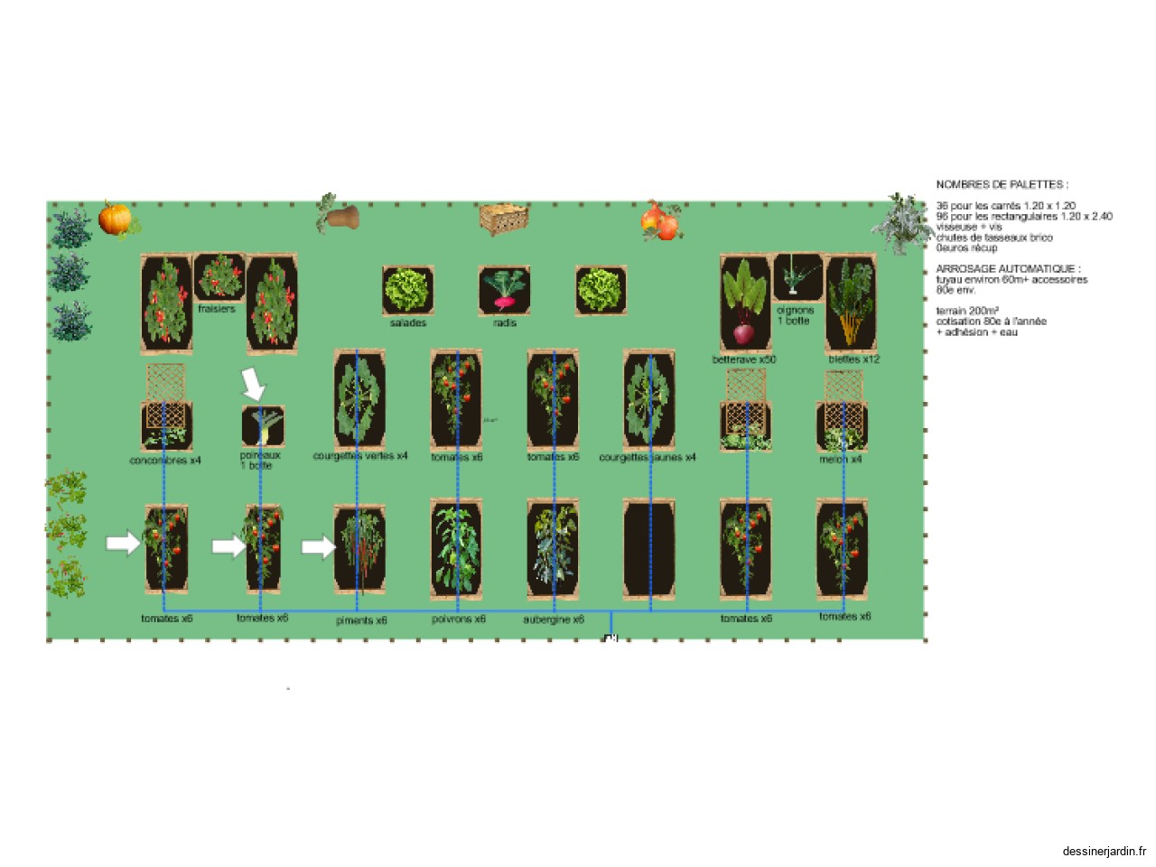 potager palettes