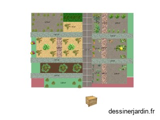 potager