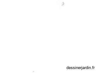 Jardin - Ressenti