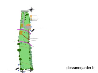 Design perma - vents