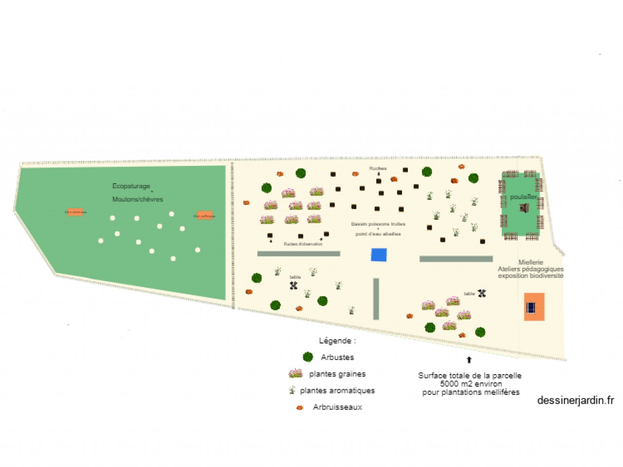 plan arbres