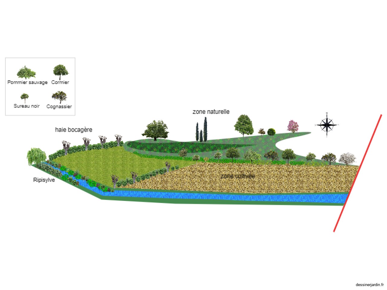 aménagement agroforesterie
