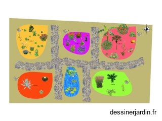Jardin botanique