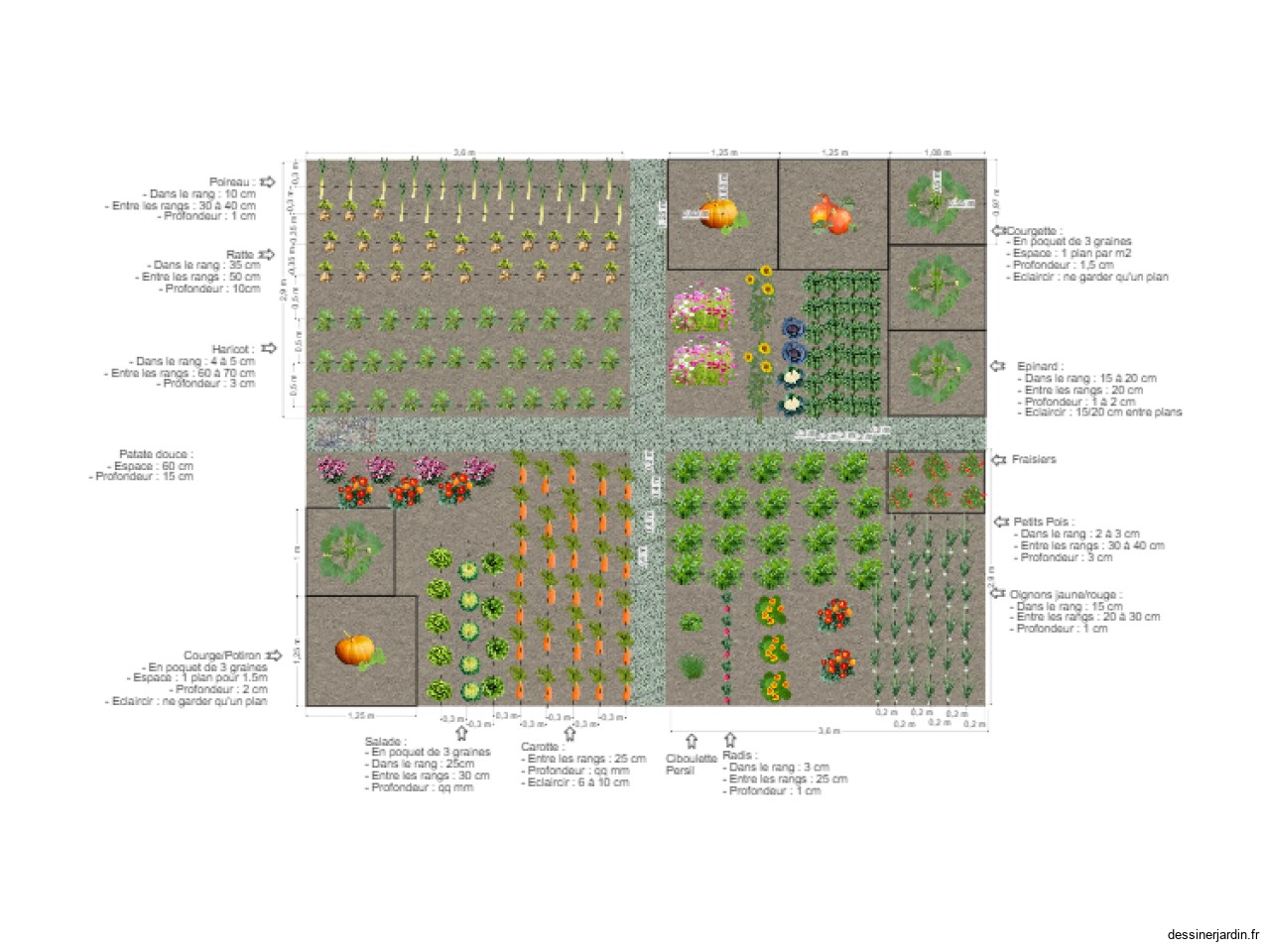 JARDIN 2023