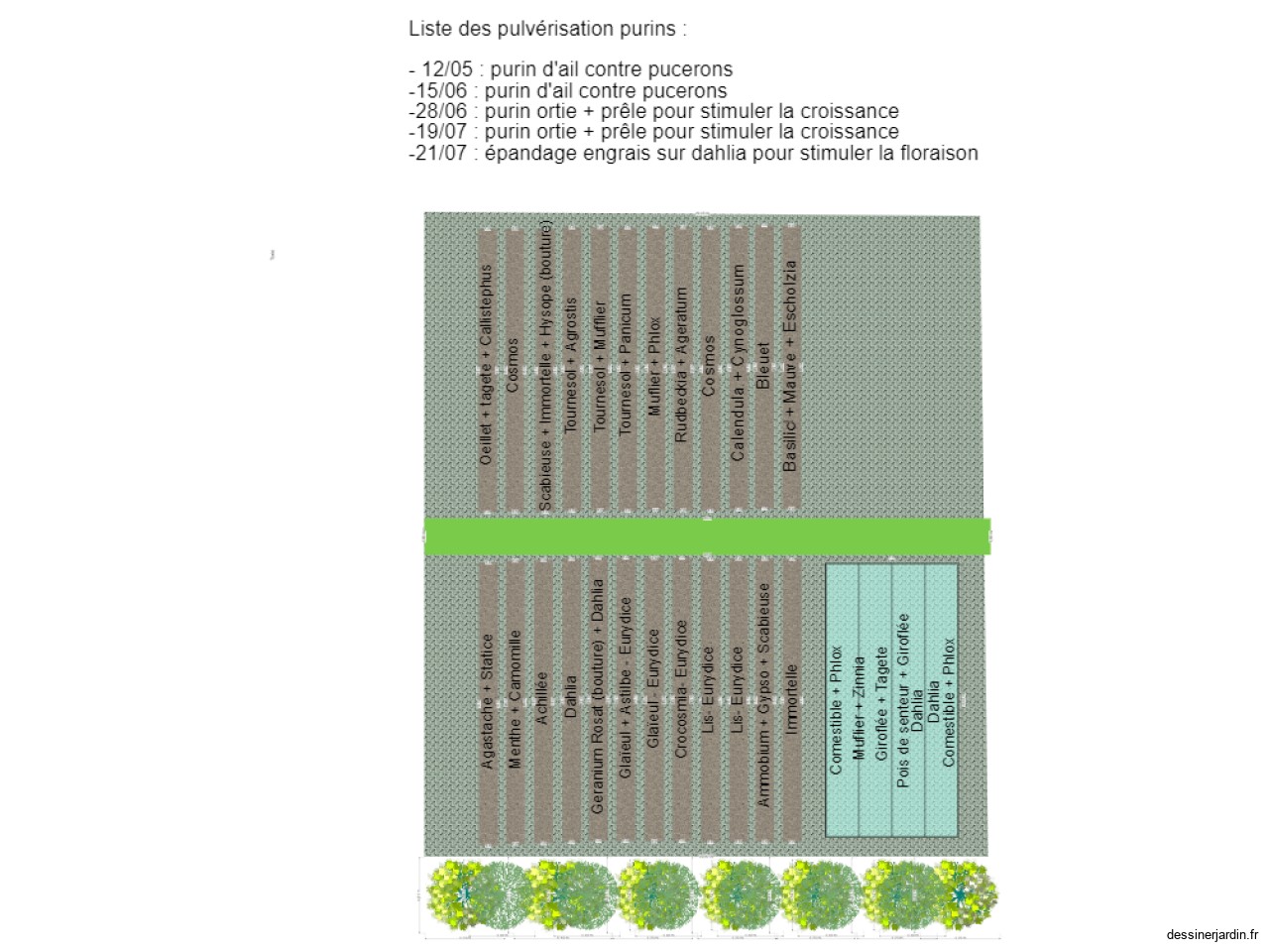 Nebouts