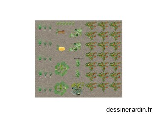 Potager 2026