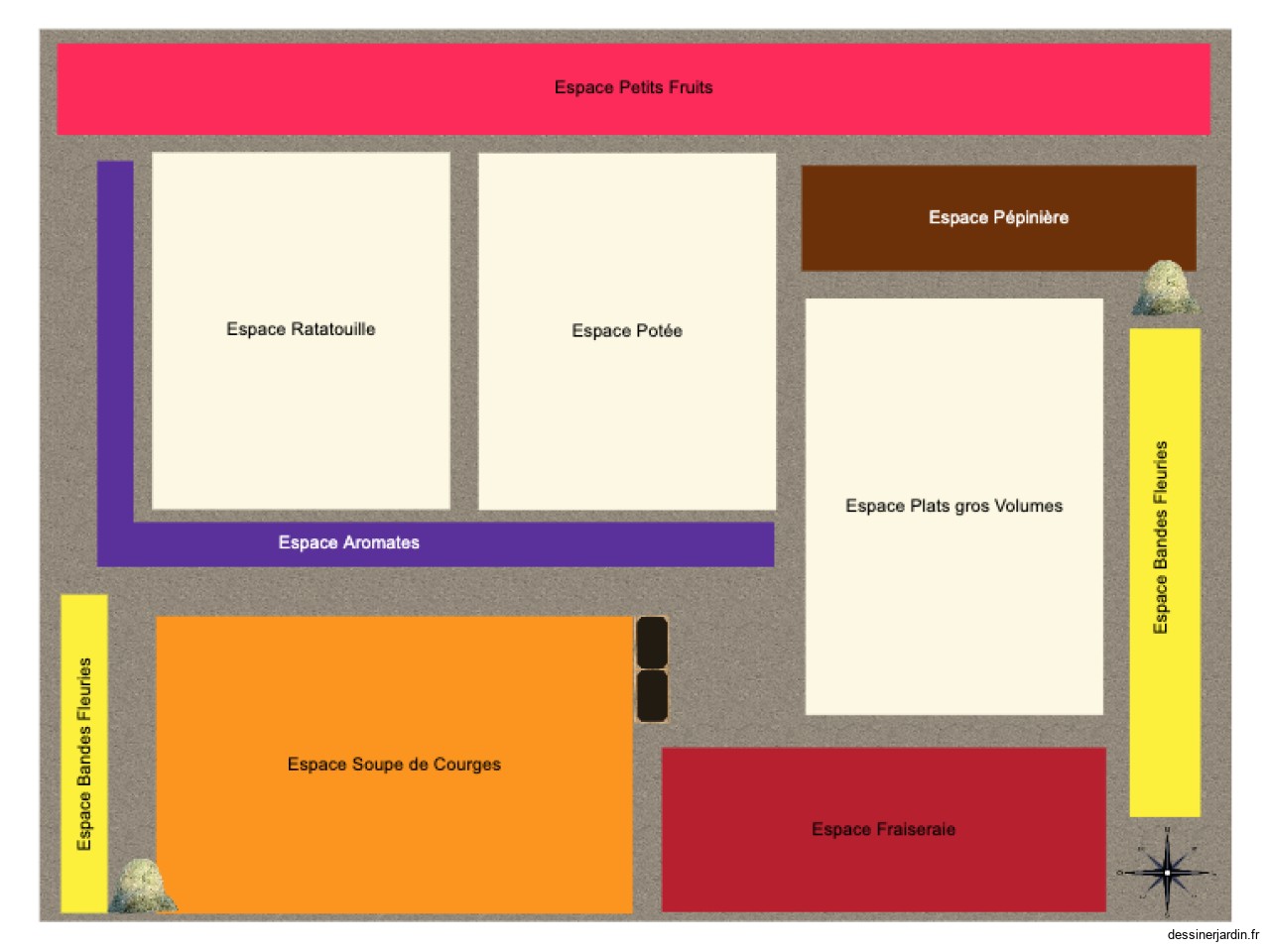 Jardin Gastronomique exemple Rotation