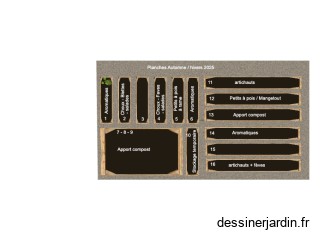 Planche automne hivers 2025