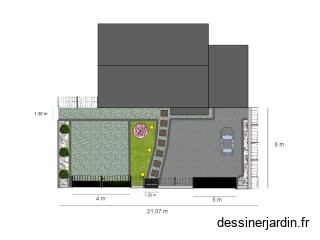 Projet Douvrin
