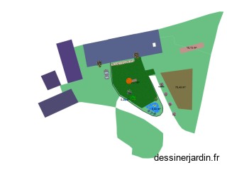 jardin
