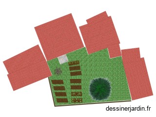 Projections des jadins partagés
