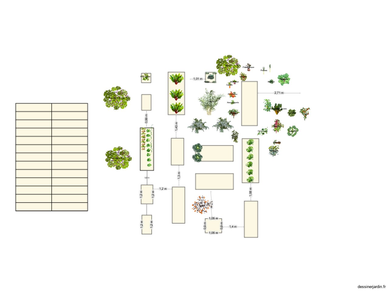Jardin Laribau