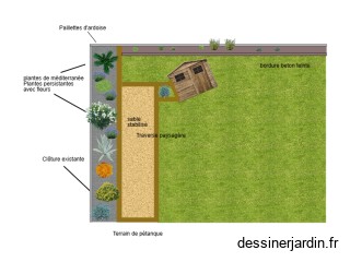 projet Benoit