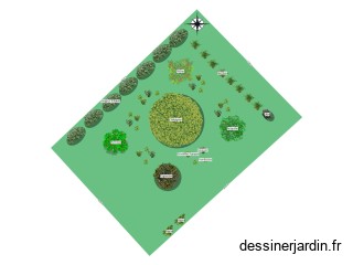 Jardin forêt