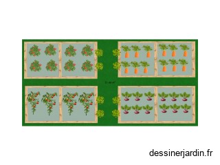 Jardin pédagogique chahcha