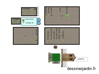 Jardin 2025