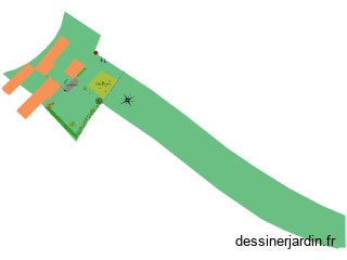 Plan jardin