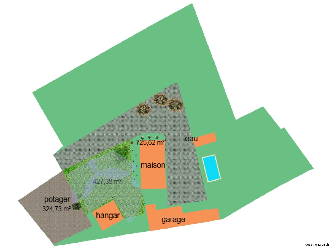 arrosage jardin