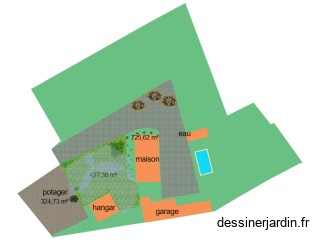arrosage jardin