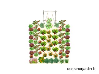 Mon Jardin nourricier