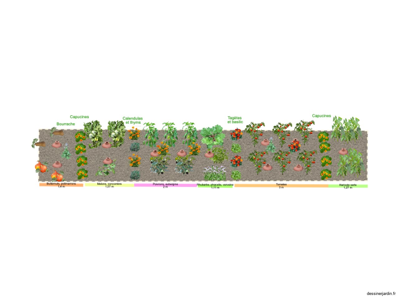 potager