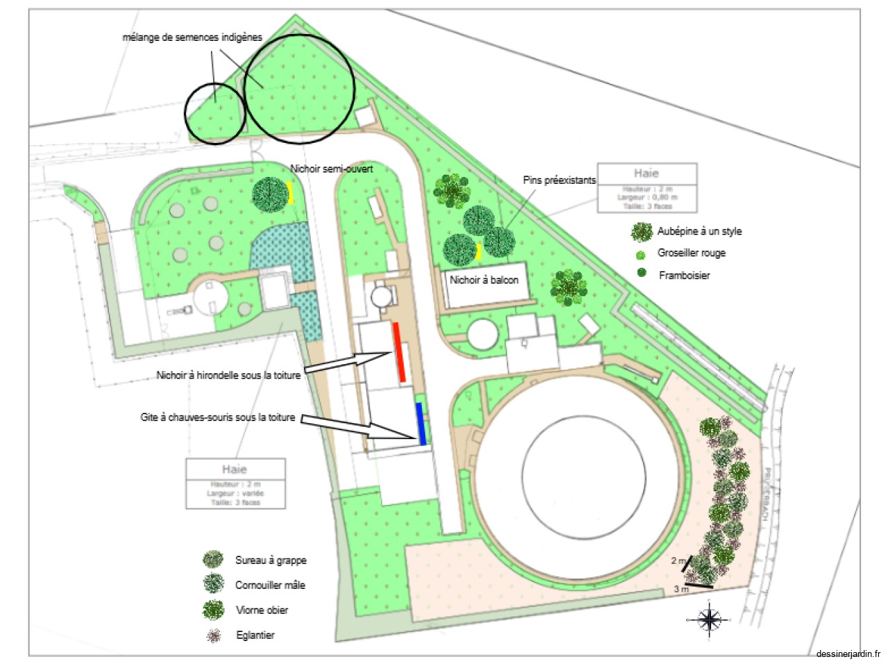 Plan de plantation station St-Vith