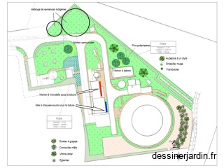 Plan de plantation station St-Vith