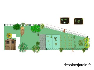 Aménagement du potager