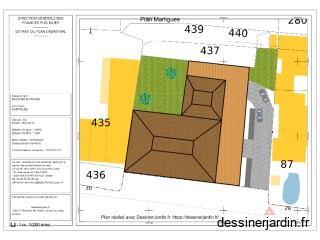 Plan Martigues