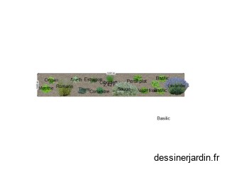 plate bande herbes