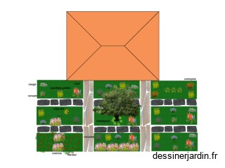 jardin pollinisateur