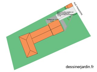 Plan de l'entrée Jardin Gouttiere sol  +EP+ Eau robinet
