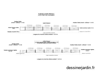 17 plan de coupe c&ocirc;t&eacute; port