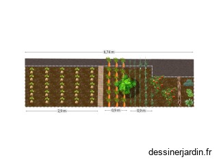 Potager 