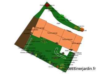 plans d'habitation