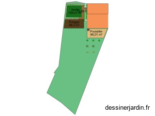 ESSAI
