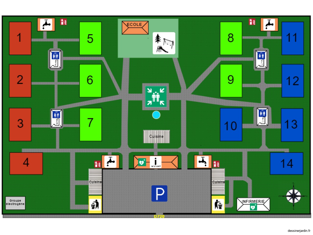 Plan Planification projet