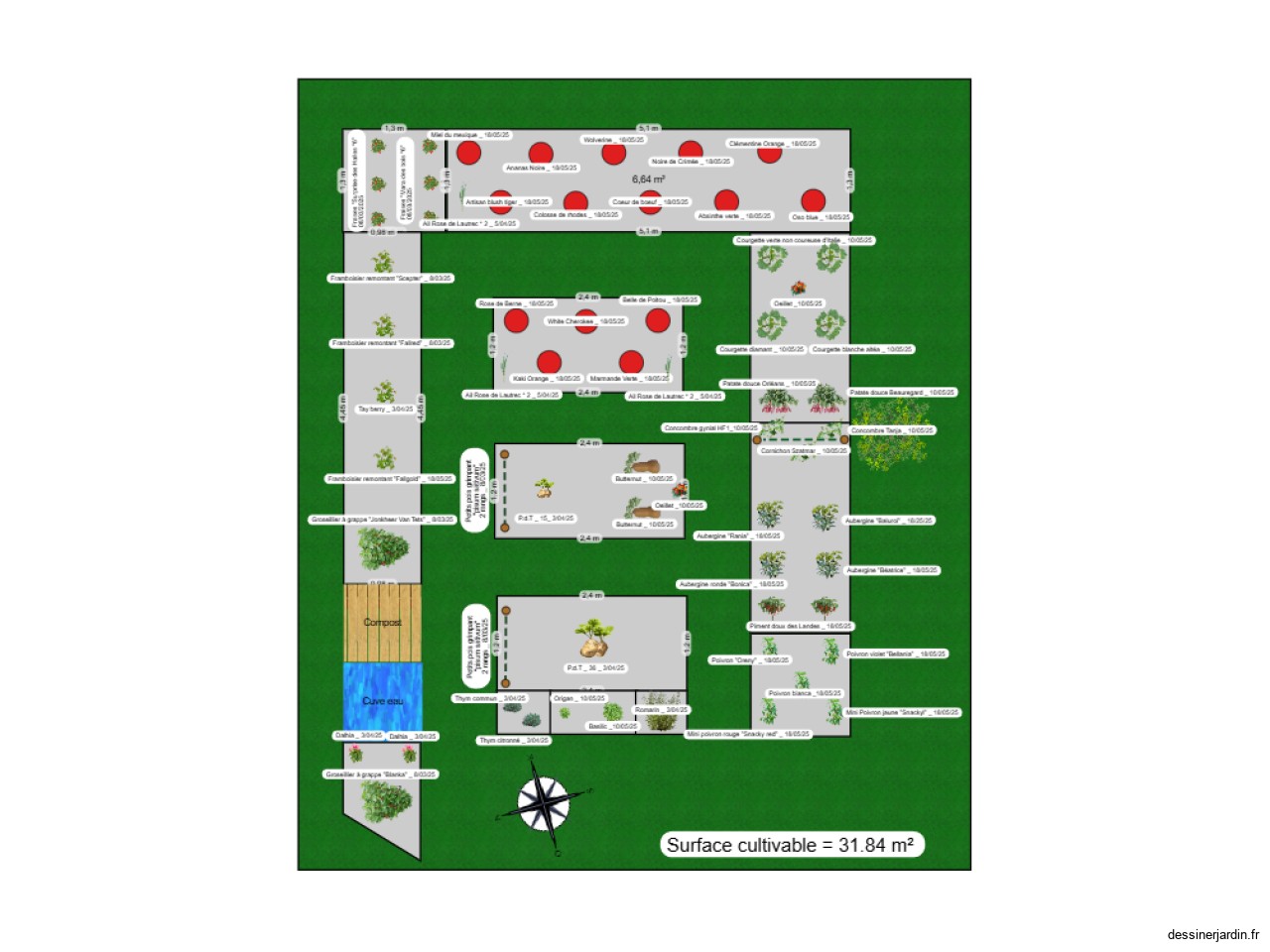 Plan potager Bâgé 2025