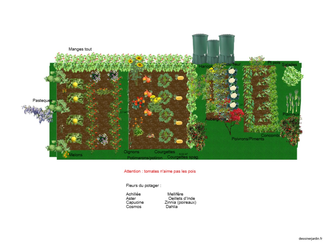 potager